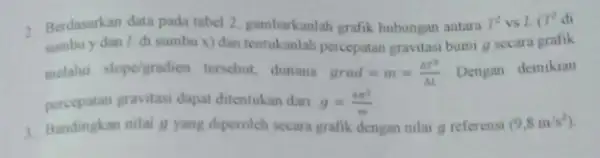 7. Berdasarkan data pada tabel 2. gambarkanlah grafik hubungan antara T^2 vs I. sumbuy dan Z.d sumbu x) dan tentukanlah percepatan gravitasi bumi g