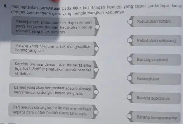 9. Pasangkanlah pernyataan pada lajur kiri konsep yang tepat pada lajur kanan dengan cara menarik garis yang menghubungkan keduanya. Kesenjangan antara sumber daya ekonomi