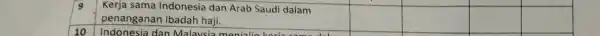 9 Kerja sama Indonesia dan Arab Saudi dalam penanganar ibadah haji. square square 10 square square square square