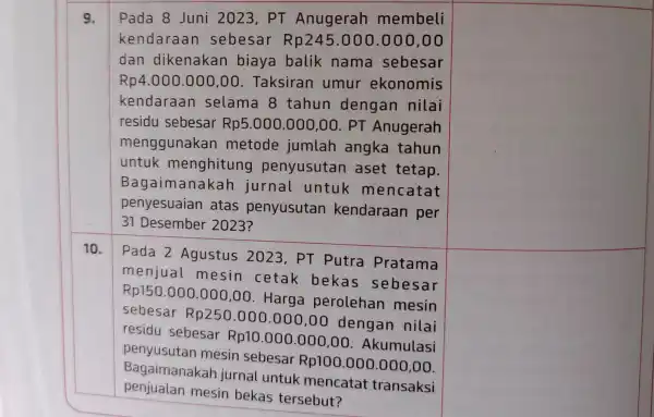 9. Pada 8 Juni 2023, PT Anugerah membeli kendaraan sebesar Rp245.000.000,00 dan dikenakan biaya balik nama sebesar Rp4.000.000,00 Taksiran umur ekonomis kendaraan selama 8