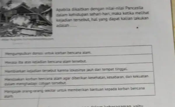 Agabila dikaitkan dengan milai-nilai Pancasila dalam kehidupan sehari-hari maka ketika melihat kejadian tersebut, hal yang dapat kalian lakukan adalah __ Wengumpulkan tunasi untuk kortan