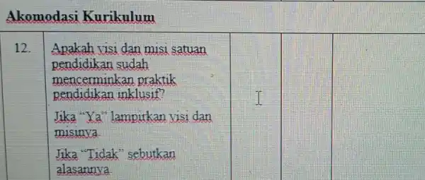 Akomodasi Kurikulum Apakah visi dan misi satuan pendidikan sudah mencerminkan praktik pendidikan inklusif? square Jika "Ya'lampirkan visi dan misinya Jika "Tidak'sebutkan alasannya