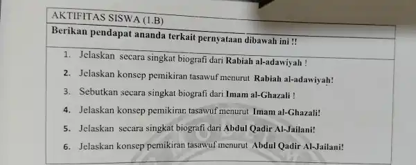 AKTIFITAS SIS WA (1.B) Berikan pendapat ananda terkait pernyataan dibawah ini ! 1. Jelaskan secara singkat biografi dari Rabiah al-adawiyah! 2. Jelaskan konsep pemikiran