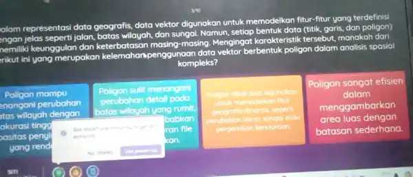 alam representasi data geografis data vektor digunakan untuk memodelkan fitur-fitur yang terdefinisi engan jelas seperti jalan, batas wilayah, dan sungai. Namun , setiap bentuk