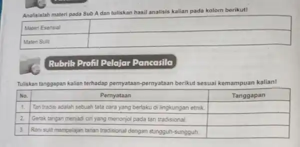 Analisislah materi pada Sub A dan tuliskan hasil analisis kalian pada kolom berikut! square square Rubrila Profil Pelajar Pancasila Tuliskan tanggapan kalian terhadap pernyataan