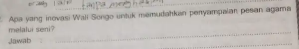 __ Apa yang inovasi Wali Songo untuk memudahkan penyampaian melalui seni? Jawab __