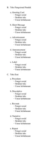 B. Teks Fungsional Pendek a. Greeting Card - Fungsi sosial - Struktur teks - Unsur kebahasaan b. Short Message - Fungsi sosial - Struktur