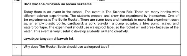 Baca wacana di bawah ini secara seksama. Today there is an event in the school. The event is The Science Fair. There are many