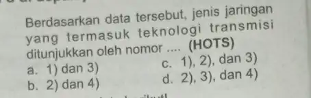 Berdasarkan data jenis jaringan termasuk teknologi transmisi ditunjukkan oleh nomor __ (HOTS) a. 1) dan 3) c. 1), 2), dan 3) b. 2) dan