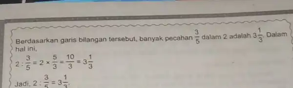 Berdasarkan garis bilangan tersebut, banyak pecahan (3)/(5) dalam 2 adalah 3(1)/(3) Dalam hal ini, 2:(3)/(5)=2times (5)/(3)=(10)/(3)=3(1)/(3) Jadi 2:(3)/(5)=3(1)/(3)