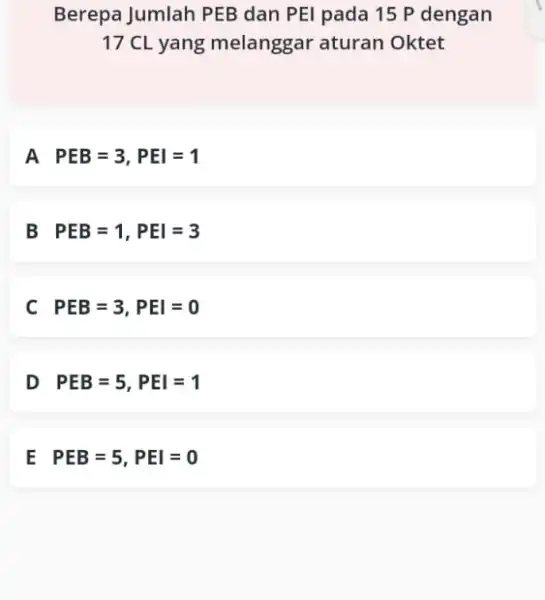 Berepa Jumlah PEB dan PEl pada 15 P dengan 17 CL yang melanggar aturan Oktet A PEB=3,PEI=1 B PEB=1,PEI=3 c PEB=3,PEI=0 D PEB=5,PEI=1 E