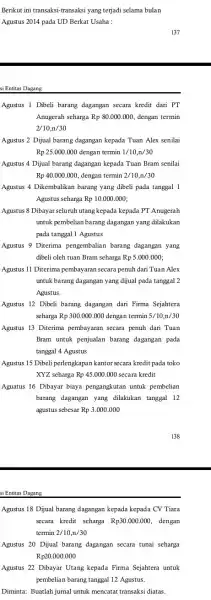 Berikut ini transaksi-transaksi yang terjadi selama bulan Agustus 2014 pada UD Berkat Usaha : si Entitas Dagang Agustus 1 Dibeli barang dagangan secara kredit