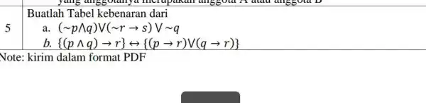 Buatlah Tabel kebenaran dari 5 (sim pwedge q)V(sim rarrow s)Vsim q (pwedge q)arrow r rightarrow (parrow r)vee (qarrow r) Note: kirim dalam format PDF