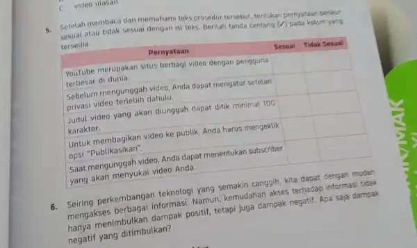 c. video ulasan 6. Setelah membaca dan memahami teks prosedur tersebut tentukan pernyataan berikut atau tidak sesuai dengan isi teks Berilah tanda centang (4)