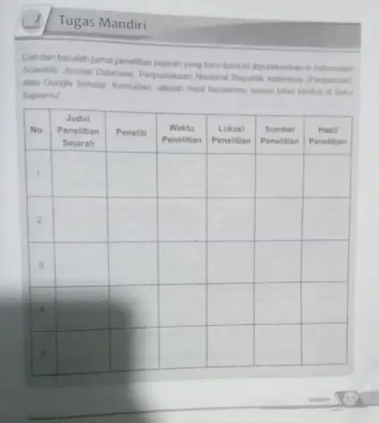 Cari dan bacalah jumal penelitian sejarah yang baru-baru ini dipublikasikan di indonesian Scientific Joumal Database, Perpustakaan Nasional Republik Indonesia (Perpusnas) atau Google Scholar. Kemudian,