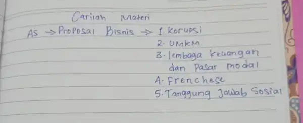 Carilan Materi As->Proposal Brisnis-> 1.koruvsi 2. UMKM 3. lembaga keuangan dan Pasar mo A. Frenchese 5. Tanggung Jawab Sosial