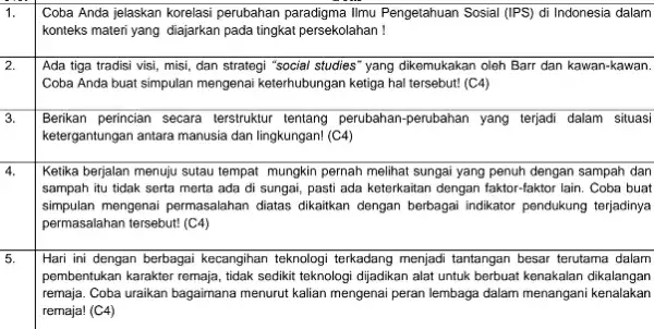 Coba Anda jelaskan korelasi perubahan paradigma Ilmu Pengetahuan Sosial (IPS) di Indonesia dalam konteks materi yang diajarkan pada tingkat persekolahan! Ada tiga tradisi visi