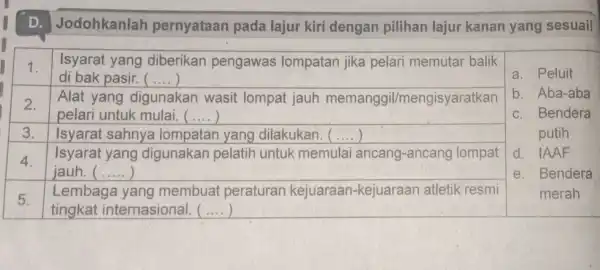 D Jodohkanlah pernyataan pada lajur kiri dengan pilihan lajur kanan yang sesuai! 1. di bak pasir.(...) Isyarat yang diberikan pengawas lompatan jika pelari memutar