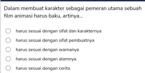 Dalam membuat karakter sebagai pemeran utama sebuah film animasi harus baku , artinya __ harus sesuai dengan sifat dan karakternya harus sesuai dengan sifat