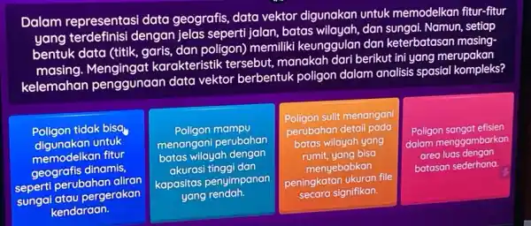 Dalam representasi data geografis, data vektor digunakan untuk memodelkan fitur-fitur yang dengan jelas seperti jalan, batas wilauah, dan sungai. Namun setiap bentuk data (titik