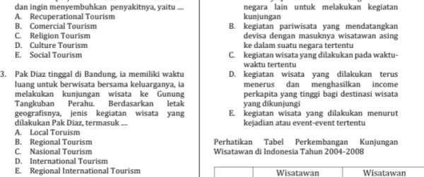 dan ingin menyembuhkan penyakitnya, yaitu __ A. Recuperational Tourism B. Comercial Tourism C. Religion Tourism D. Culture Tourism E. Social Tourism 3. Pak Diaz