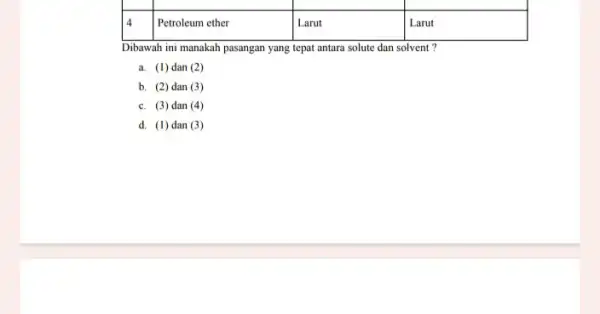 Dibawah ini manakah pasangan yang tepat antara solute dan solvent? a. (1) dan (2) b. (2) dan (3) c. (3) dan (4) d. (1)