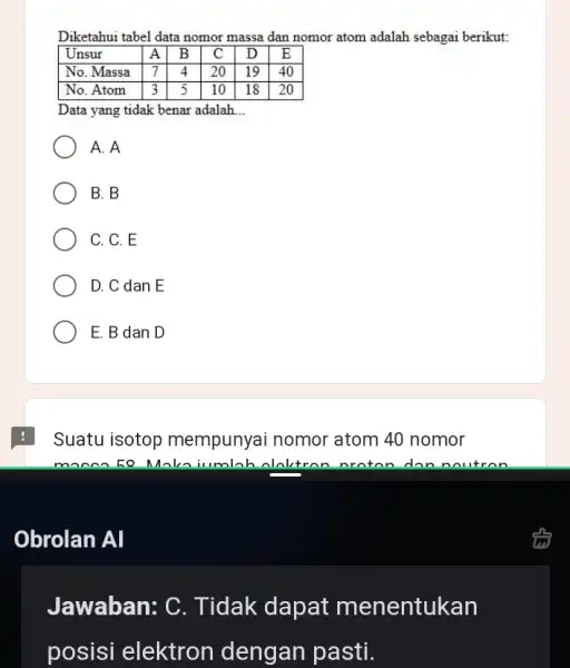 Diketahui tabel data nomor massa dan nomor atom adalah sebagai berikut: Data yang tidak benar adalah __ A. A B. B C. C. E