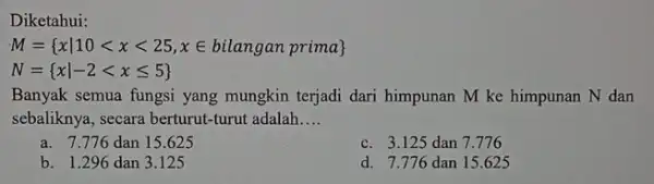 Diketahui: M= xvert 10lt xlt 25,xin bilangan prima N= xvert -2lt xleqslant 5 Banyak semua fungsi yang mungkin terjadi dari himpunan M ke himpunan