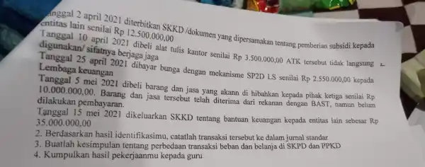 entitas lain senilai Rp12.500.000,00 dokumen yang dipersamakan tentang pemberian subsidi kepada digunakan sifatnya berjaga jaga digunakan/dibeli alat tulis kantor senilai Rp 3.500.000 ,00 ATK