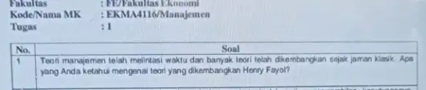 Fakultas : FE/Fakultas Lk onomi Kode/Nama MK : EKMA411 Manajemen Tugas :1 No. Soal Teori manajemen telah melintas waktu dan banyak teori telah dikembangkan