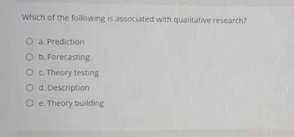 Which of the following is associated with qualitative research? a. Prediction b. Forecasting c. Theory testing d. Description e. Theory building