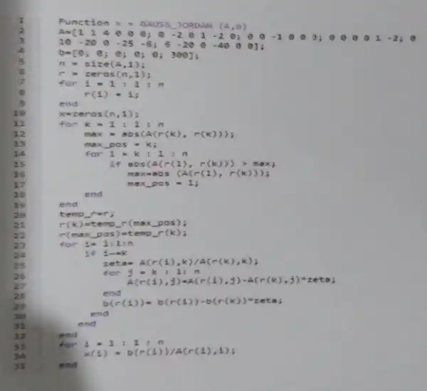 Func tion x = GAUS S JOR DAN (A,b) A=(11400 e;e 201 -20;0 3 1a -20-25 -6;6-2 e a 4000 j; 3; 00 b=to