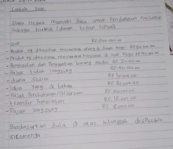 Gop RP. 800cdot 000.00 RR.50.000cdot 00 RR.40cdot 000.00 Penyusvtan dan Peng Rl.20.000.00 Pajak tidak langsvng 12P.40.000.00 - dana sosial RP. 10.000.00 laba Yang di