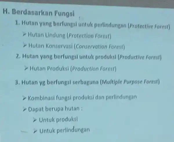 H Berdasarkan Fungsi 1. Hutan yang berfungsi untuk perlindungan (Protective Forest) - Hutan Lindung (Protection Forest) Hutan Konservasi (Conservation Forest) 2. Hutan yang berfungsi