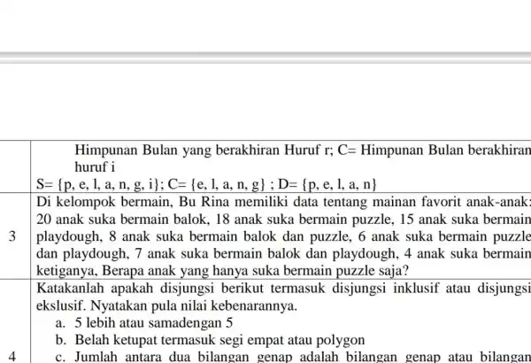 Himpunan Bulan yang berakhiran Huruf r; C= Himpunan Bulan berakhiran huruf i S= p,e,1,a,n,g,i ;C= e,1,a,n,g ;D= p,e,1,a,n Di kelompok bermain, Bu Rina memiliki