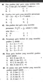 -I 40. Jika gradien dari garis yang melalui titik P(a,3) dan Q(3,5a) adalah 7, maka a=ldots A. I C. 3 B. 2 D. 4