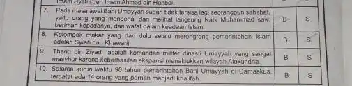 Imam Syafi dan Imam Ahmad bin Harba: 7. Pada masa awal Bani Umayyah sudah tidak tersisa lagi seorangpun sahabat, yaitu orang yang mengenal dan