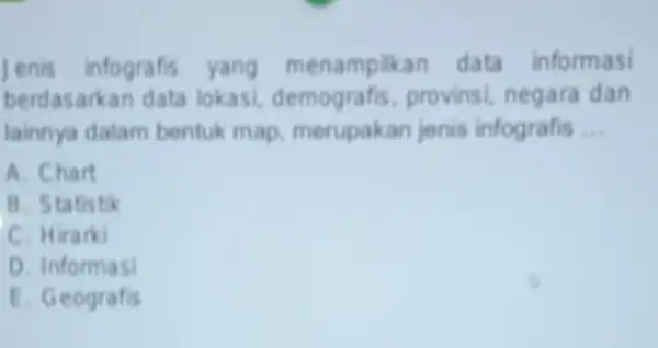 jenis infografis yang menampilkan data informasi berdasarkan data lokasi provinsi negara dan lainnya dalam bentuk map merupakan jonis infografis . __ A. Chart B.