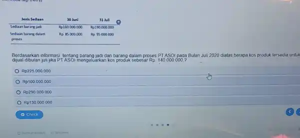 Jenis Sediaan & 30 Junl & 31 Juli Sediaan barang jadi & Rp160.000.000 & Rp190.000.000 }(l) Sediaan barang dalam proses & Rp 85.000.000 &