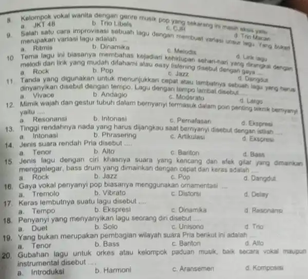 __ a. JKT48 Salah satu cara improvisasi se Kelompok vokal wanita dengan genre musik pop yang sekarang ini masih eksis yatu b. Trio Libels