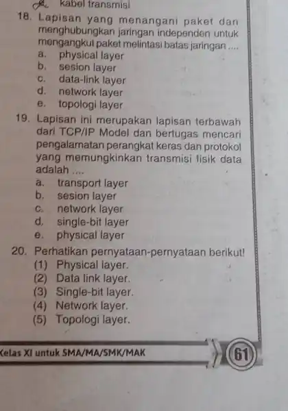 A. kabel transmisi 18 yang menangani paket dan menghubungk independen untuk mengangkut paket melintasi batas jaringan __ a. physical layer b. sesion layer C.