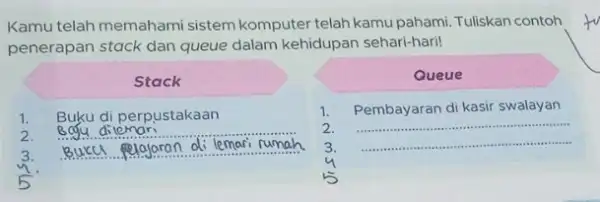 Kamu telah memahami sistem komputer telah kamu pahami. Tuliskan contoh penerapan stack dan queue dalam kehidupan sehari-hari! Stack 1. Buku di perpustakaan 2. __