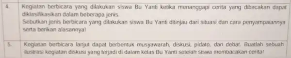 Kegiatan berbicara yang dilakukan siswa Bu Yanti ketika menanggapi cerita yang dibacakan dapat diklasifikasikan dalam beberapa jenis. Sebutkan jenis berbicara yang dilakukan siswa Bu