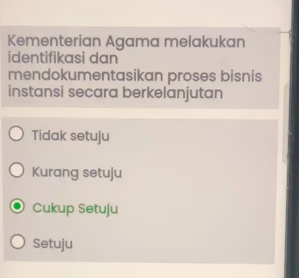 Kementerian Agama melakukan identifikasi dan mendokumentasikan proses bisnis instansi secara berkelanjutan Tidak setuju Kurang setuju C Cukup Setuju Setuju