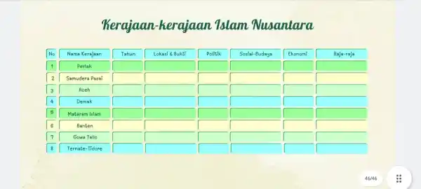 Kerajaan -herajianan Islam Nusantara square square square square square square square square square square square square square square square square square square square square