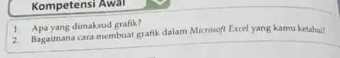 Kompetensi Awal 1. Apa yang dimaksud grafik? 2. Bagaimana cara membual grafik dalam Microsoft Excel yang kamu ketahui?