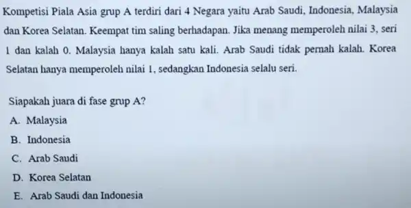 Kompetisi Piala Asia grup A terdiri dari 4 Negara yaitu Arab Saudi , Indonesia, Malaysia dan Korea Selatan Keempat tim saling berhadapan. Jika menang