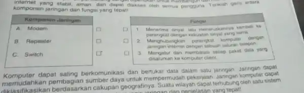 komponen jar stabil, aman, dan dapat diakses oleh semua pengguna Tariklah garis antara mgat dipenukan untuk game komponen jaringan dan fungsi yang tepat! square