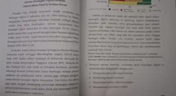 Literasi Keuangan Digital kendah, Jokowi Minta Fintech Perluas Peran Presiden Joko Widodo menyoroti masih rendahnya aku keuangan digital di Indonesia saat ini. Oleh karena