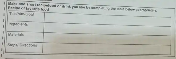 Make one short recipefood or drink you like by completing the table below appropriately. Recipe of favorite food square square square square